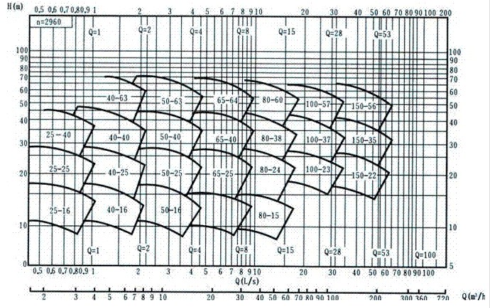 ͸gxıPxıP͸gxı